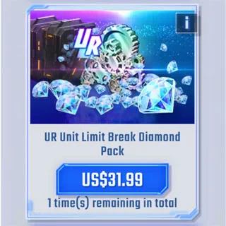 UR-Einheiten-Durchbruch