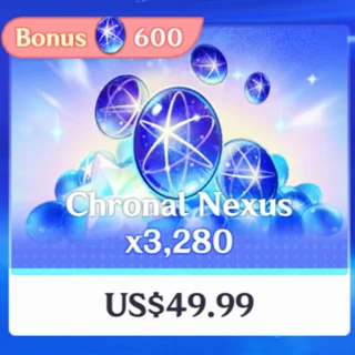 3280 Kern der Manifestation