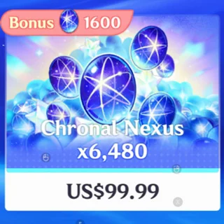 6480 Kern der Manifestation